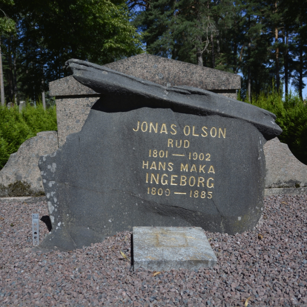 Jonas och Ingeborg Olsson i gruppen Vrmland / Hammar / Sdra Kyrkogrden hos Kyrkogrdsvandring (010152AB-R)