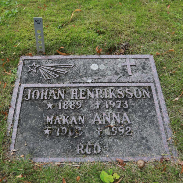 Johan och Anna Henriksson i gruppen Vrmland / Hammar / Sdra Kyrkogrden hos Kyrkogrdsvandring (010907U-2-R)