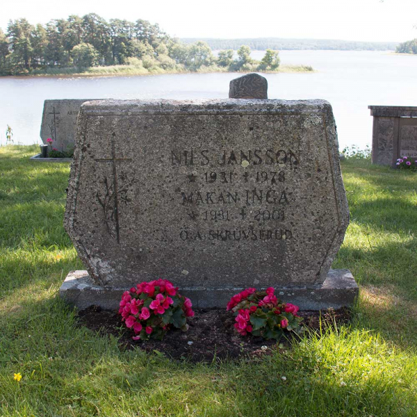Nils Jansson och Inga Jansson i gruppen Vrmland / Sffle / Kila kyrkogrd hos Kyrkogrdsvandring (100249CR)