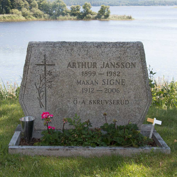 Jani Arthur Jansson och Signe Jansson i gruppen Vrmland / Sffle / Kila kyrkogrd hos Kyrkogrdsvandring (100293R)