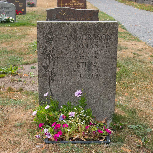 Johan och Stina Andersson i gruppen Vrmland / Sffle / Kila kyrkogrd hos Kyrkogrdsvandring (1007143-144R)