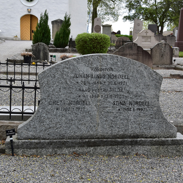 Johan Linus Nordell i gruppen Vrmland / Arvika / Arvika kyrkogrd hos Kyrkogrdsvandring (210A0266)