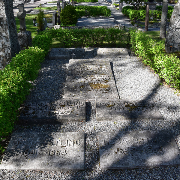 Anders Nilsson stlind i gruppen Vrmland / Arvika / Arvika kyrkogrd hos Kyrkogrdsvandring (210C0069)