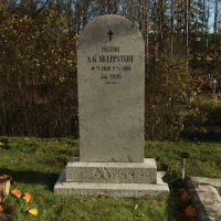 Anders Gustaf Skeppstedt