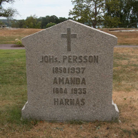 Johannes Persson och Amanda Persson