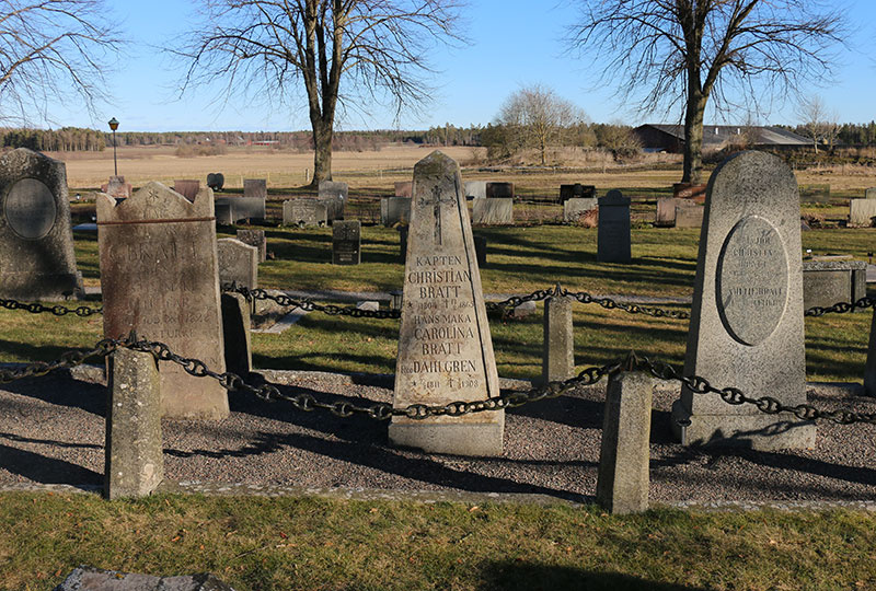 Brattsl�ktens familjegrav