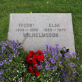 Theodor Wilhelmsson Theodor Wilhelmsson