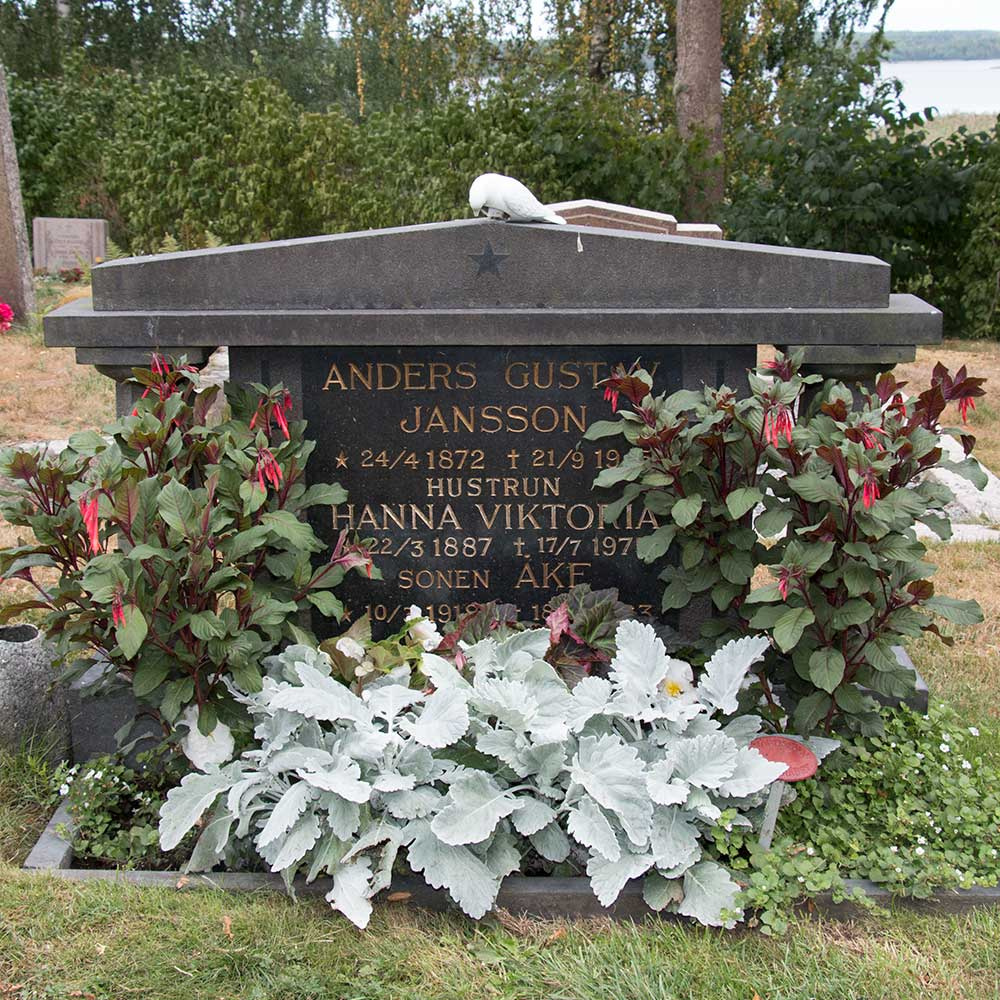 Anders Janssons familjegrav