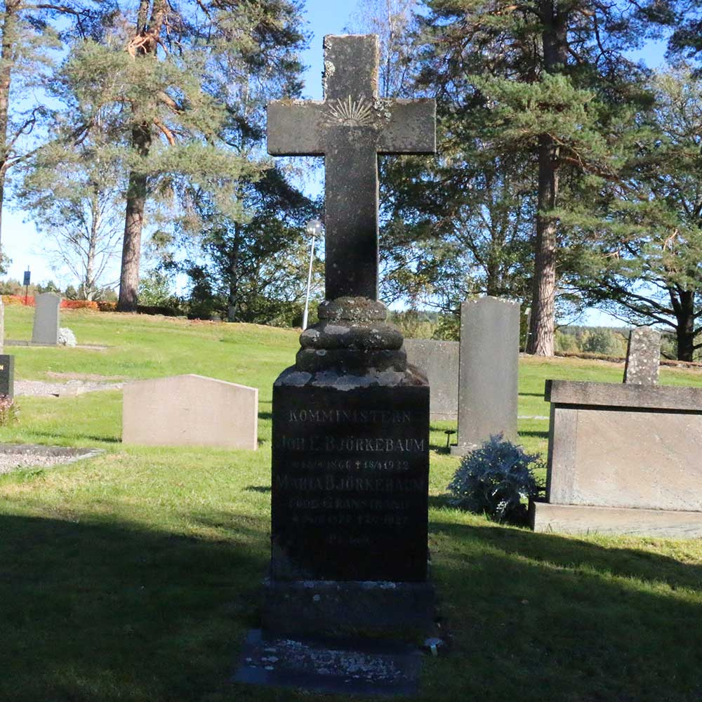 Johan, Maria och Nils Bj�rkebaum