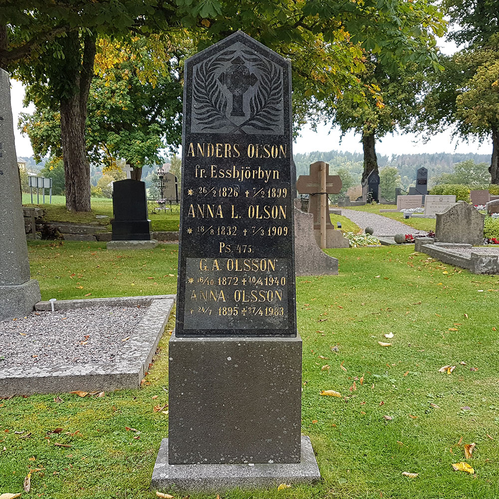 Anders och Anna Lisa Olsson